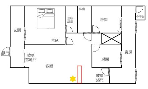 衝堂煞|專家揭穿堂煞真相